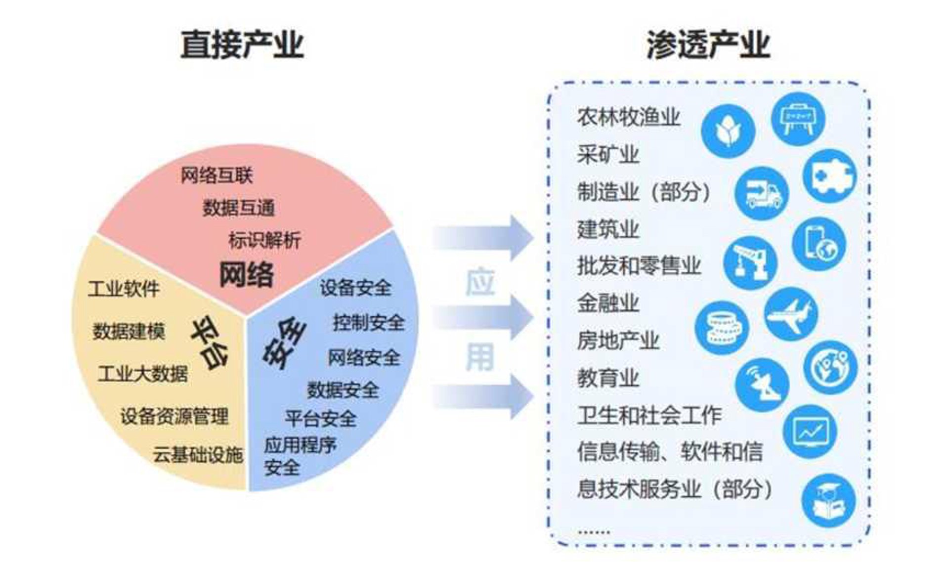 沐泽网络
